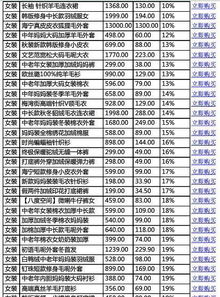 双12活动的参与时间与入口指引