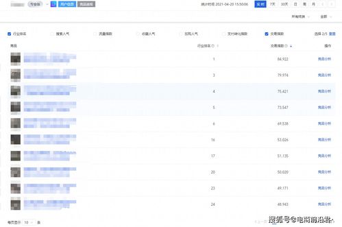 （3）利用淘宝天猫首页搜索下拉框