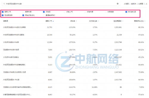 保障措施：自愿加入与强制要求