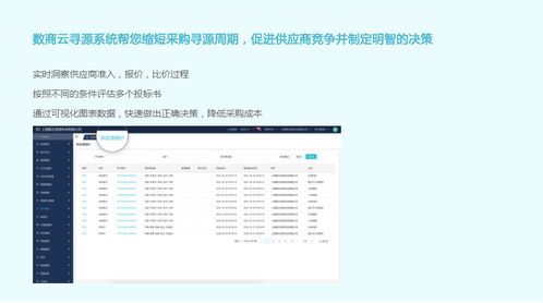 三、 寻源采购平台的操作指南