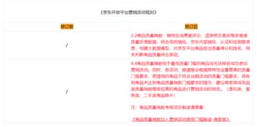 一、 品质认证商品提报的适用范围与系统流程