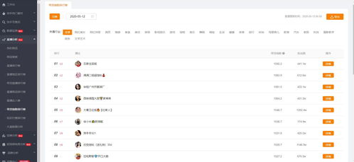 一、 带货线上报备的重要性