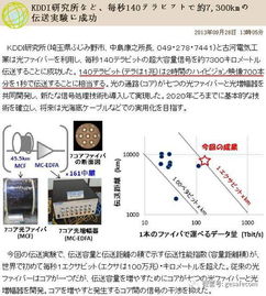 ManoMano平台概述