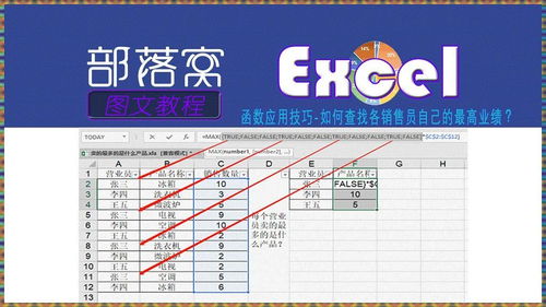 淘宝提升销量假聊技巧