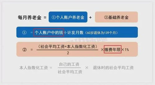 二、 确认理赔条件与提交理赔申请
