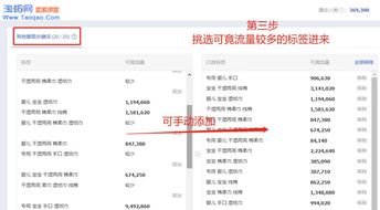 计划设置与调整对展现的影响