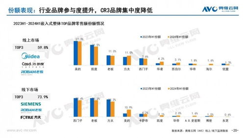 FBA断货：成长期的常见问题