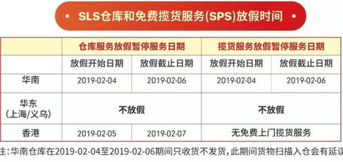 五、Shopee发货时间的确定与挑战