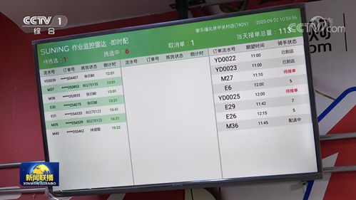 1. 补单与直通车的兼容性