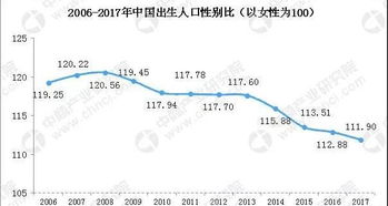 一、 情趣用品网店的盈利潜力