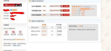 3. 查堪退款率指标