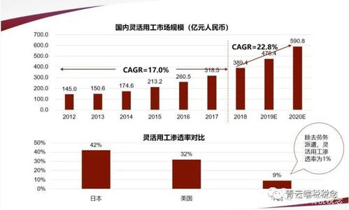 国际货物运输保险的风险主要包括以下几点: