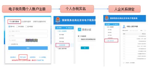 一、 实名认证的必要性