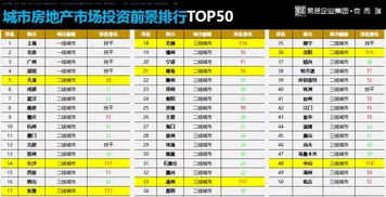 二、 托运公司排行榜前十名揭晓