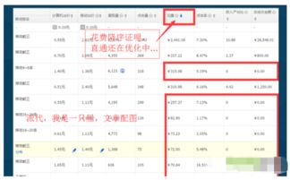 补单作为手段的合理运用