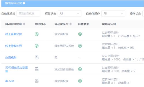 二、 直通车暂停的影响与考量