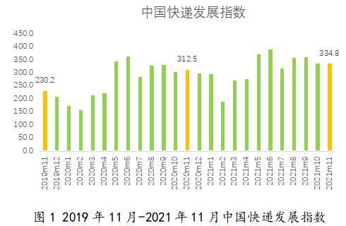本文所述时效数据及应对策略仅供参考， 具体施行