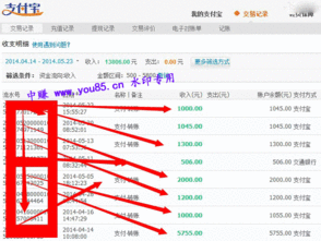 一达通发货平台简介