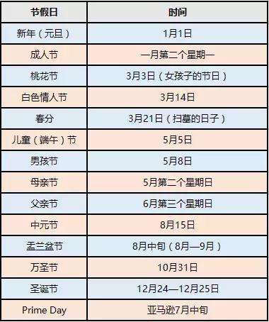 产品匹配数量与概数理解