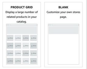 二、 亚马逊商标注册流程详解