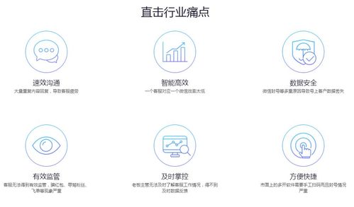 动态促销与实时互动