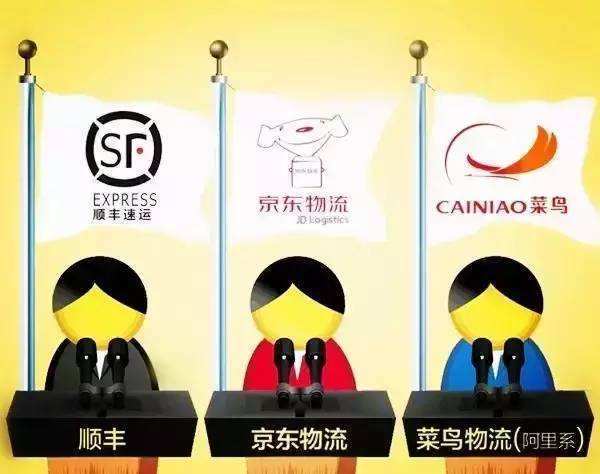 2. 运输成本增加