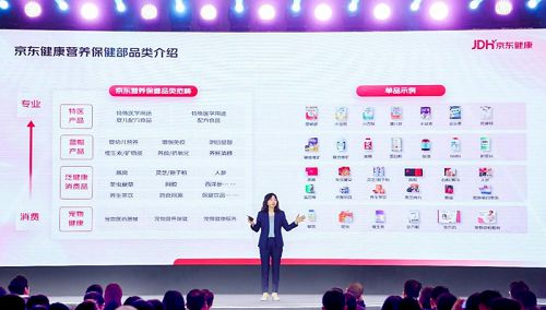 携手战略合作品牌， 共同开启健康新征程