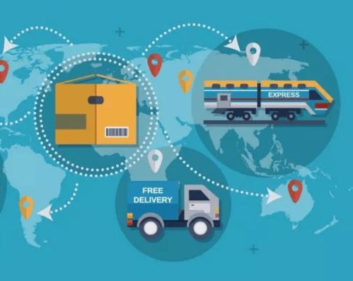 优化产品主图：细节决定成败