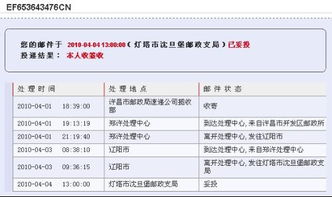 货物过海关时间影响因素：全面解析
