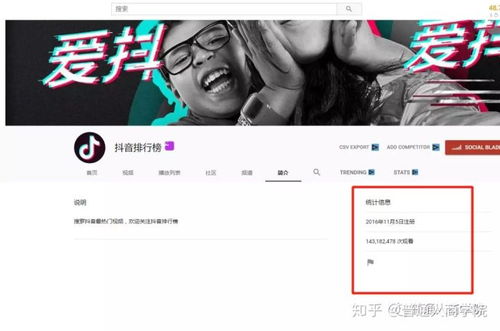 3. 了解抖音推广规则