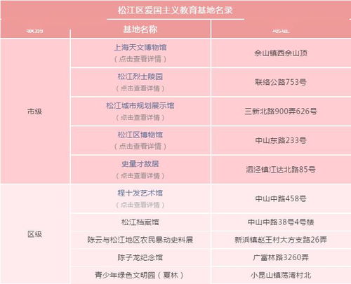 四、 平安账号的重要性