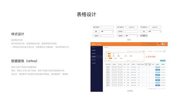 特bie提醒与视觉规范