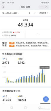 正规补单平台的选择