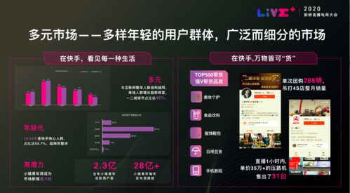 三、多少粉丝算大佬？