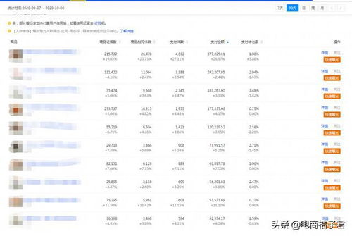 广告效果与数据监测的重要性
