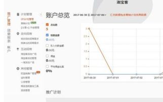 如意投计划佣金的设置方法