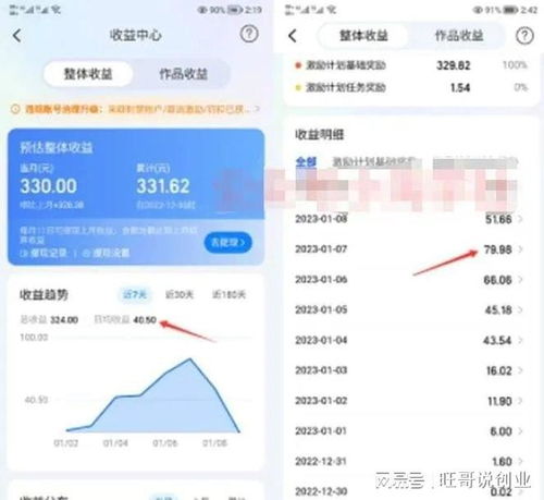 1. 发布笔记赚钱