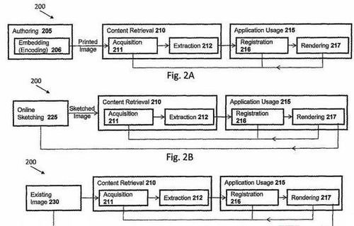 深入解析：如何用代码制作速卖通虚拟仿真系统中的图片