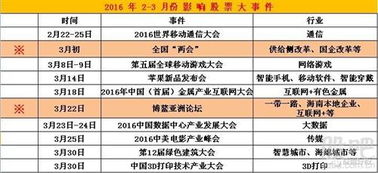 1. 充分发挥个人优势