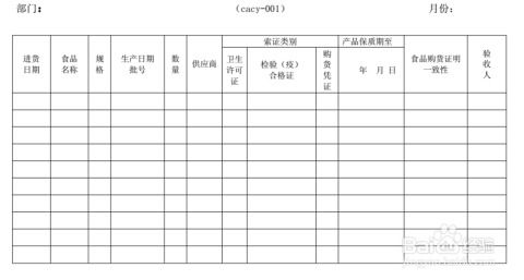 3. 填写必填属性