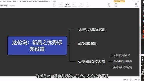 页面优化：精准展示客户偏好的商品信息