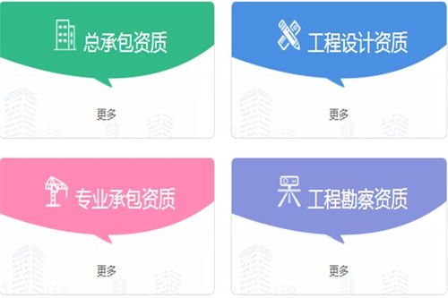 满足活动基础资质要求