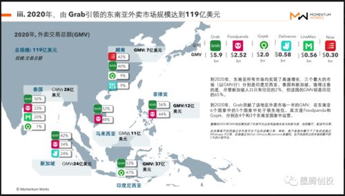 六、评价对卖家的影响