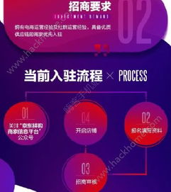 三、入驻条件与资质要求