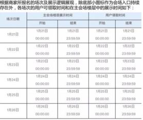 一、 活动规则概述