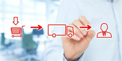 1. 卖家准备货物