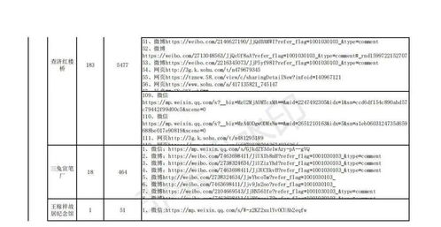 1. 部分固定作价、 部分暂不作价法