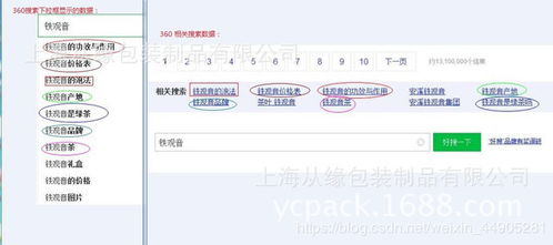 1. 分析用户需求