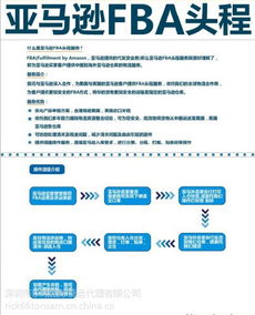 三、亚马逊店铺信息