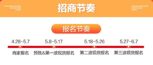 1. 跨店满减使用时间